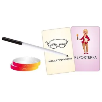 Gra towarzyska Kim Jestem Zawody i sport