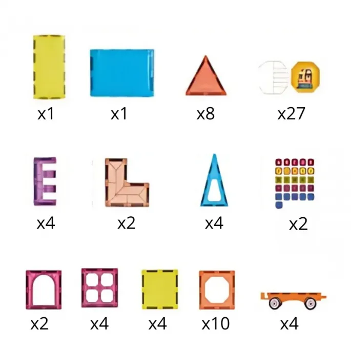 Zabawka edukacyjna zgodna z koncepcją nauki STEAM.