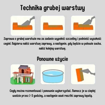 Zestaw do budowy z instrukcją dla dzieci