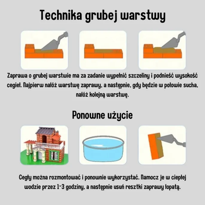 Zestaw do budowy z instrukcją dla dzieci