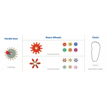 MASTERKIDZ Koła Zębate Zbuduj Własny Mechanizm - Tablica Naukowo-Kreatywna STEM