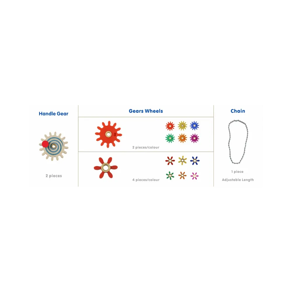 MASTERKIDZ Koła Zębate Zbuduj Własny Mechanizm - Tablica Naukowo-Kreatywna STEM