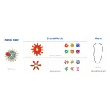 MASTERKIDZ Koła Zębate Zbuduj Własny Mechanizm - Tablica Naukowo-Kreatywna STEM