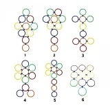 Kreatywne układy do skakania dla dzieci z kolorowymi obręczami.