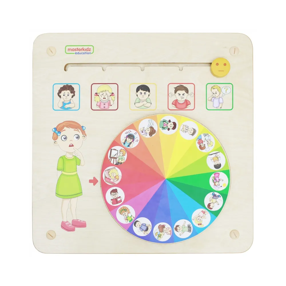 Tablica edukacyjna do nauki emocji dla dzieci