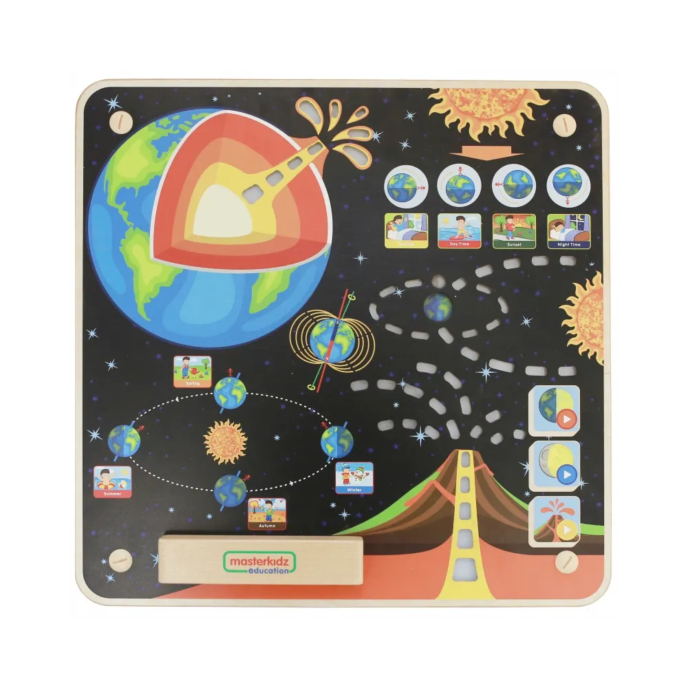 MASTERKIDZ Tablica Edukacyjna Ziemia Montessori