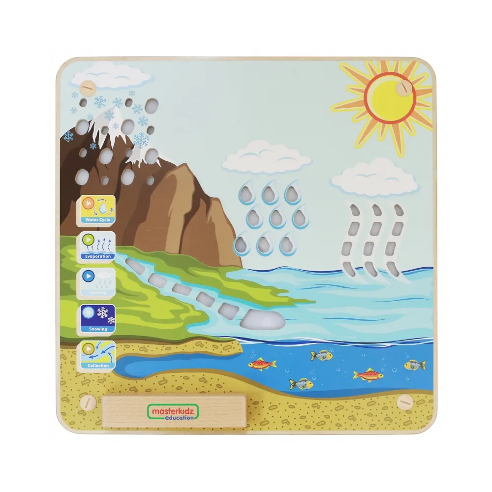 MASTERKIDZ Tablica Edukacyjna Obieg Wody Montessori
