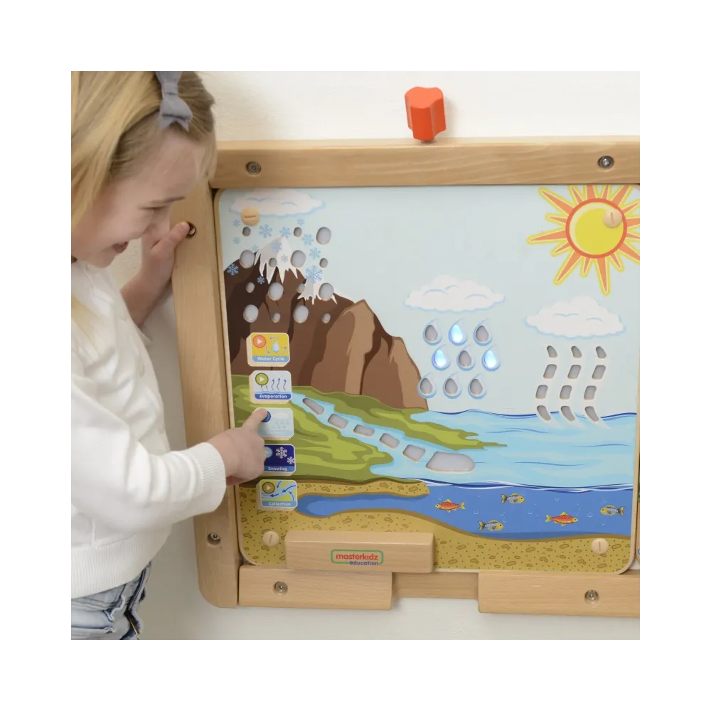 MASTERKIDZ Tablica Edukacyjna Obieg Wody Montessori