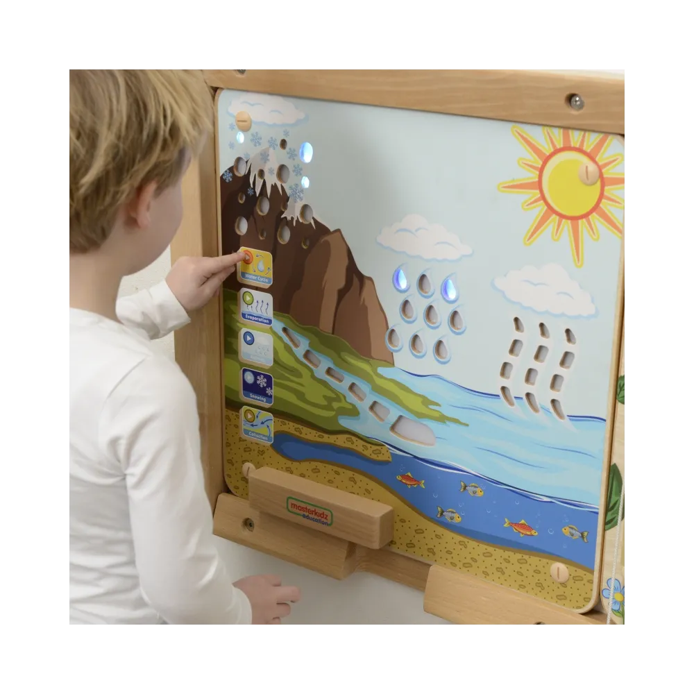 MASTERKIDZ Tablica Edukacyjna Obieg Wody Montessori