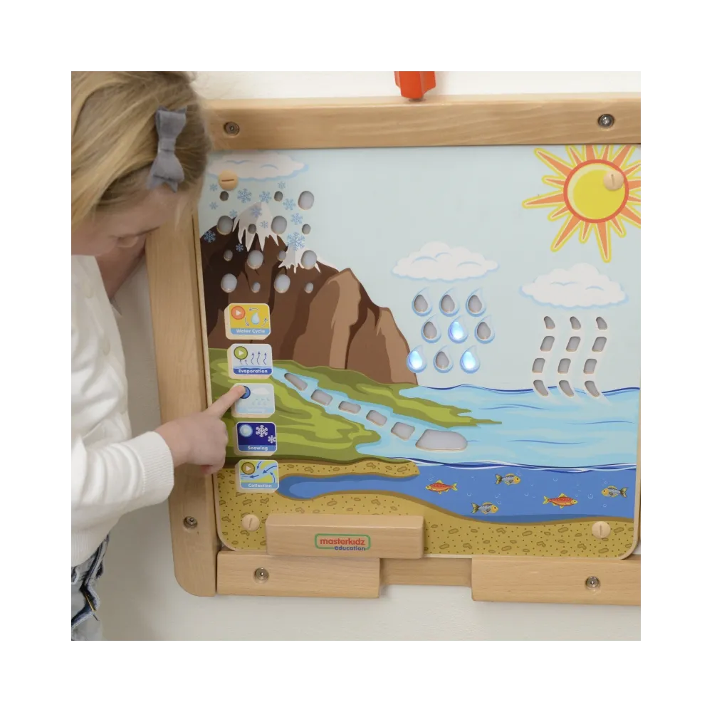 MASTERKIDZ Tablica Edukacyjna Obieg Wody Montessori