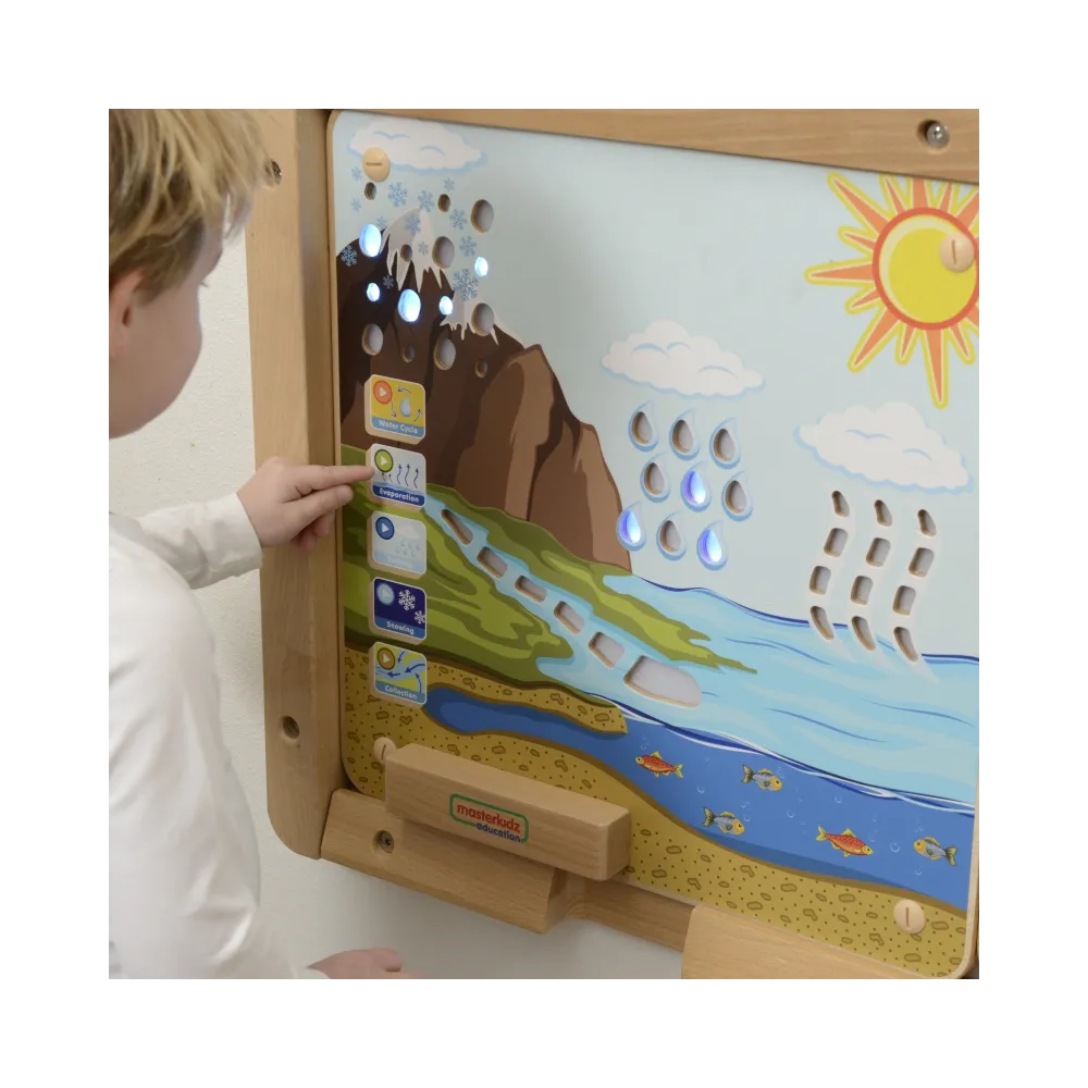 MASTERKIDZ Tablica Edukacyjna Obieg Wody Montessori