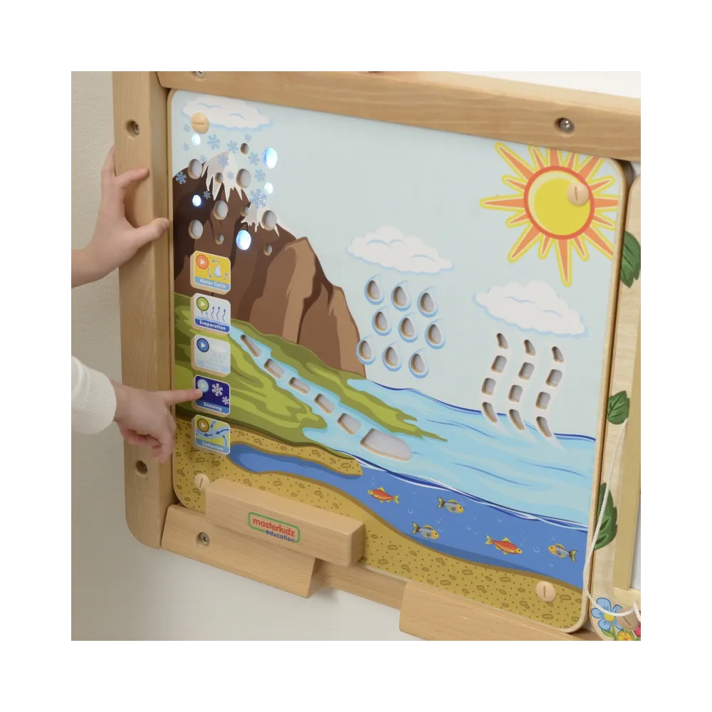 MASTERKIDZ Tablica Edukacyjna Obieg Wody Montessori
