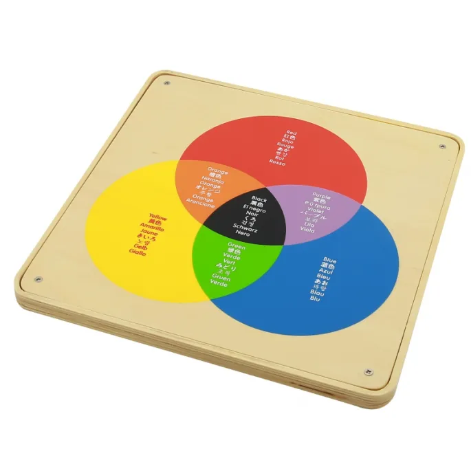 Interaktywna tablica rozwijająca wyobraźnię i ciekawość