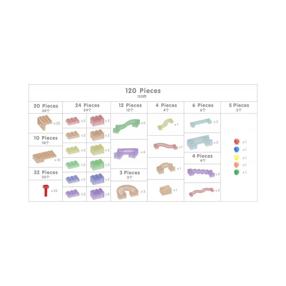 MASTERKIDZ Zestaw Konstrukcyjny Tor dla Piłek Tablica STEM 120elementów