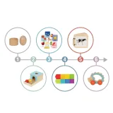 TOOKY TOY Box Pudełko XXL Montessori Edukacyjne 6w1 Sensoryczne 7-8 Mies