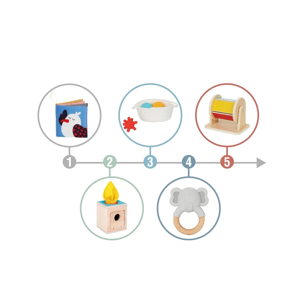 TOOKY TOY Box Pudełko XXL Montessori Edukacyjne 6w1 Sensoryczne5-6 Mies