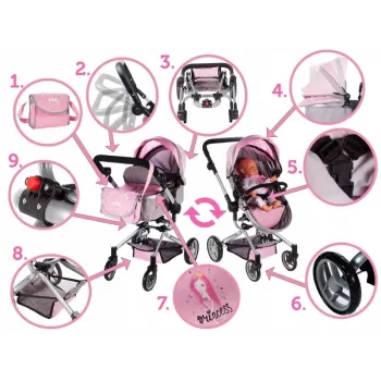 Wózek spacerowy głęboki Spacerówka Gondola 2w1 Różowy G2