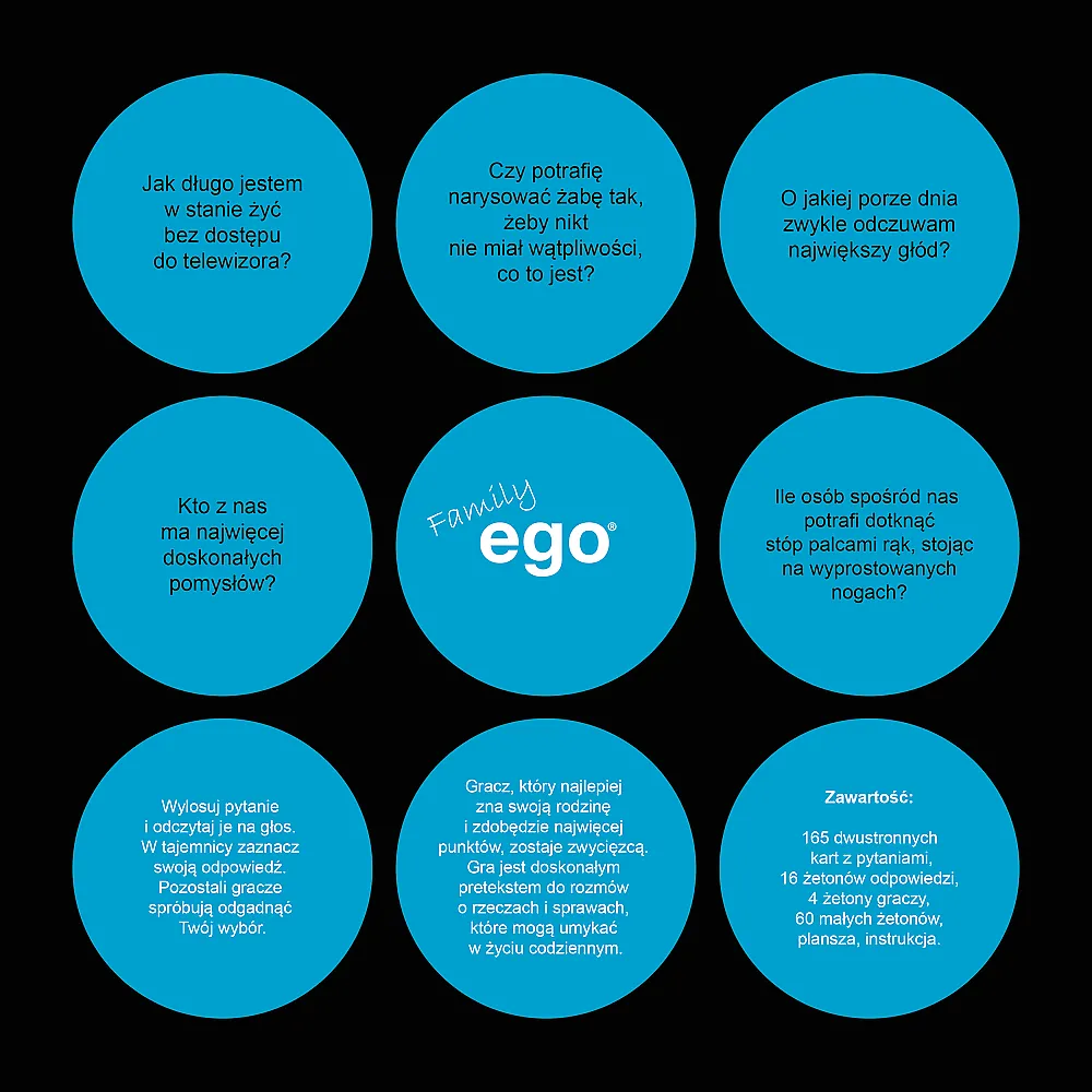 Rodzina bawiąca się przy grze Ego Family Trefl