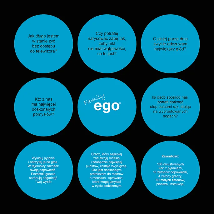 Rodzina bawiąca się przy grze Ego Family Trefl