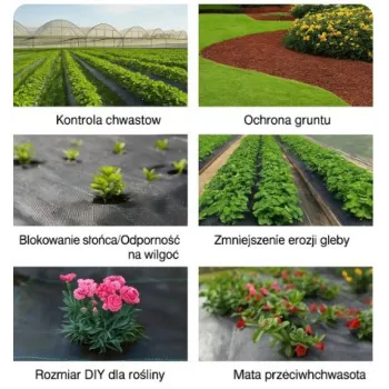 Rolowana agrotkanina z zabezpieczeniem UV do upraw ogrodniczych