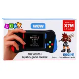 Porty do podłączenia padów i kabla AV w modelu X7M