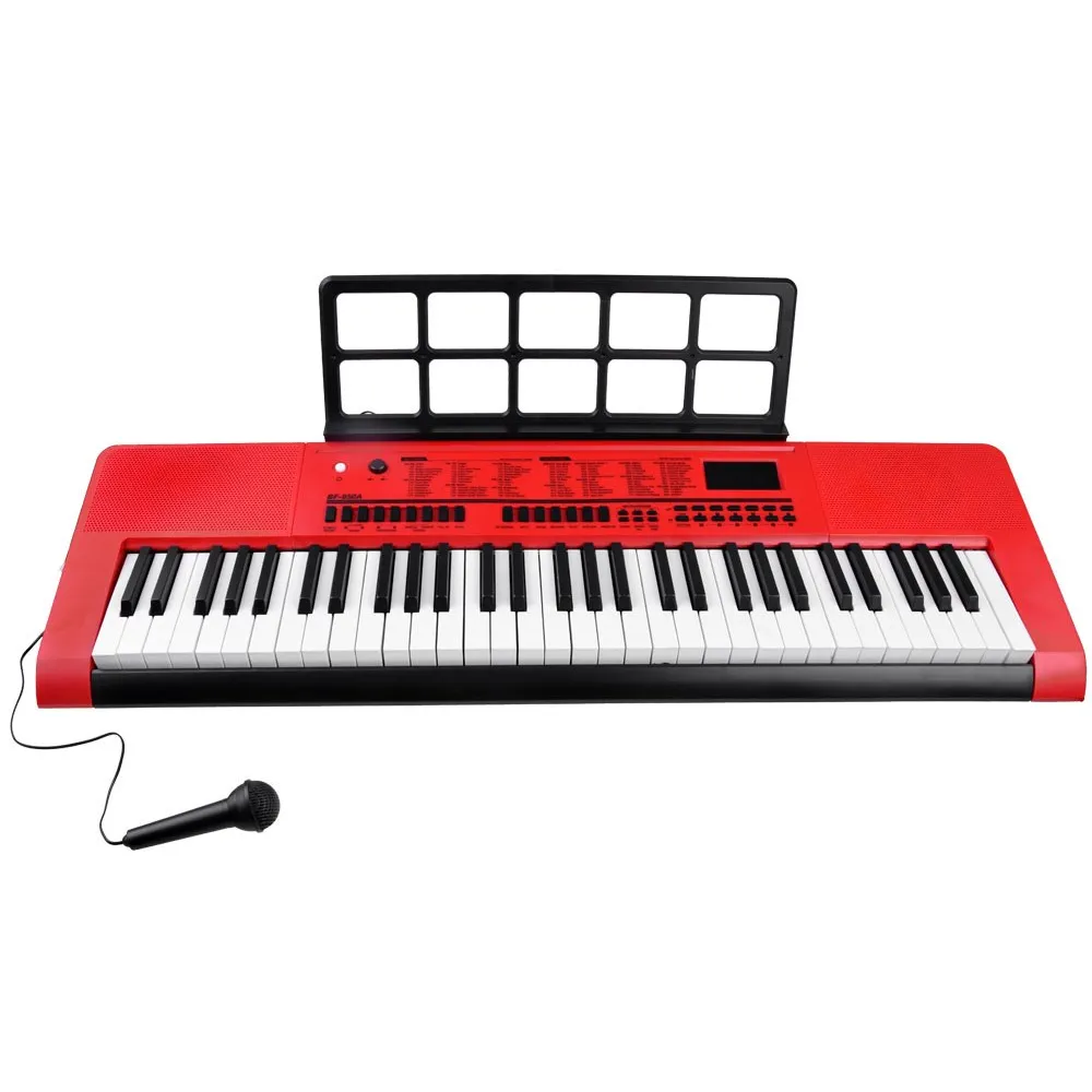 detal głośników stereo w keyboardzie bf-950a