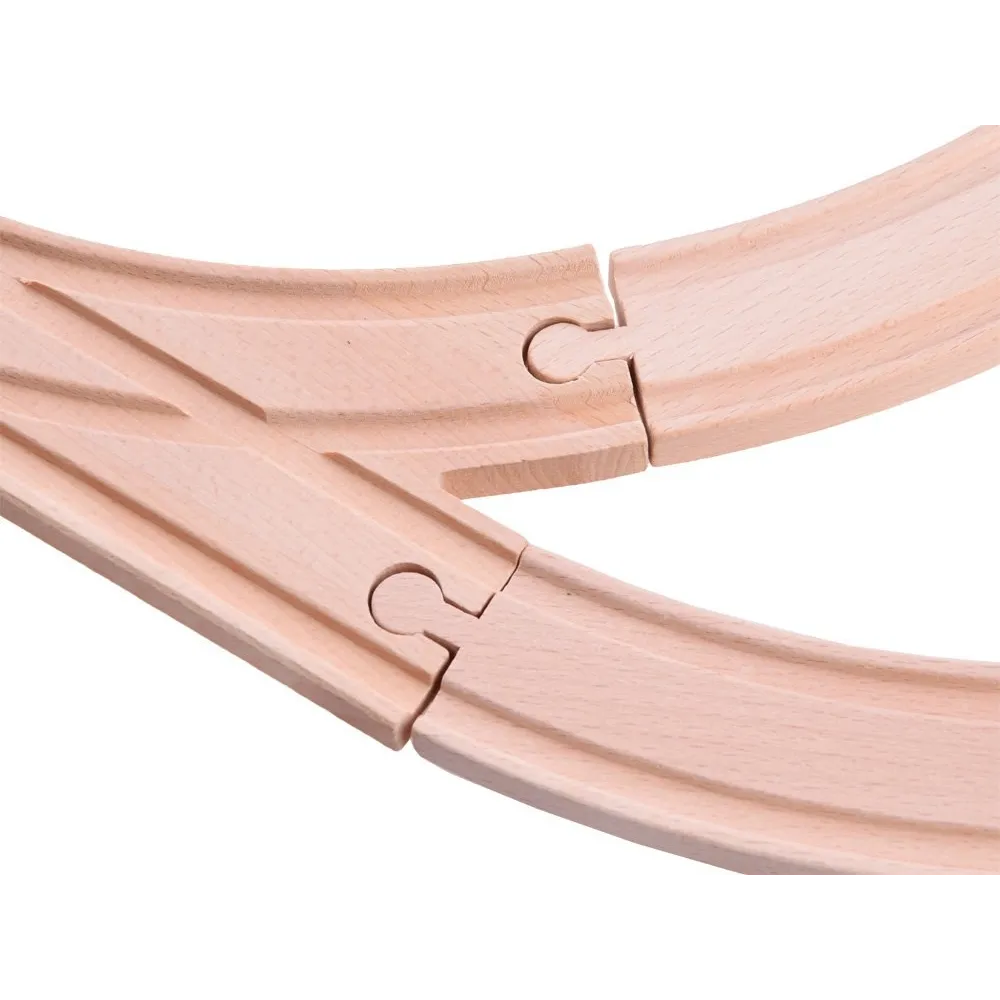 szczegółowy widok przejazdu kolejowego z zestawu