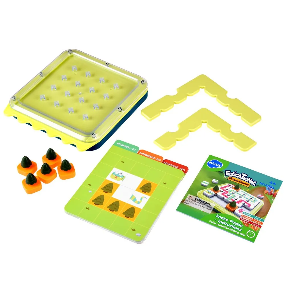 Zestaw kart z zadaniami o trzech stopniach trudności