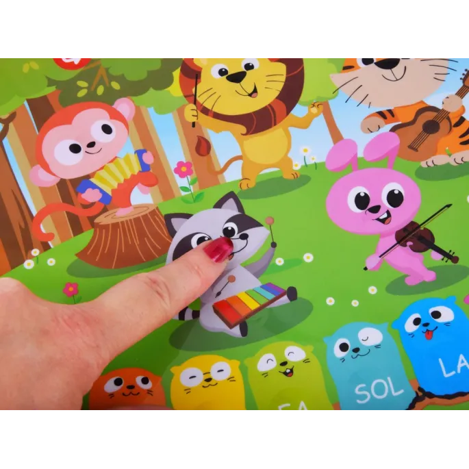 Organki pokazane z boku prezentujące miękkie przyciski