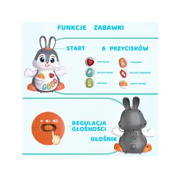 tańczący królik widoczny z boku z dynamiczną pozą