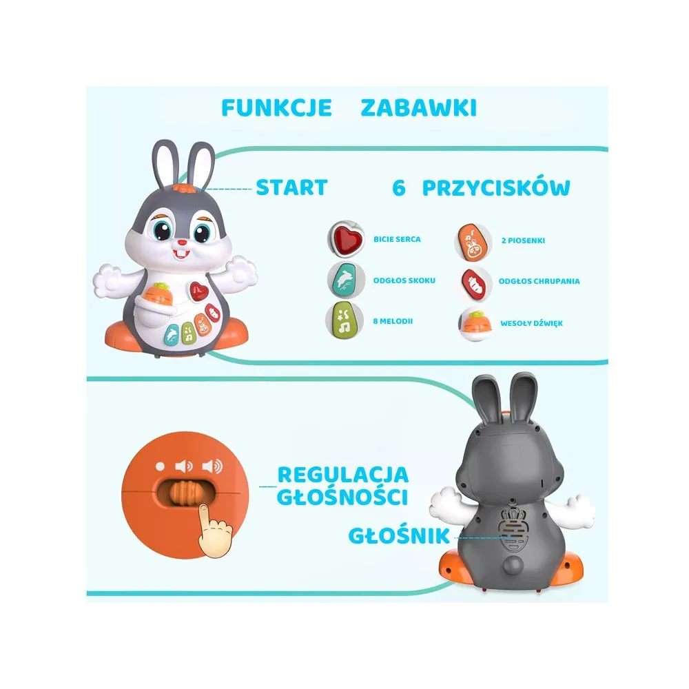 tańczący królik widoczny z boku z dynamiczną pozą