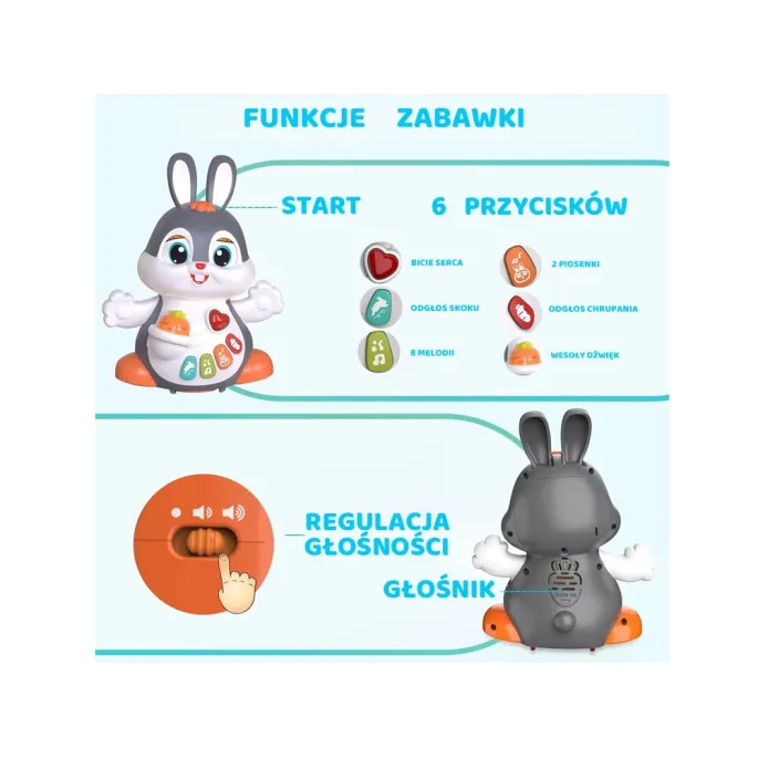 tańczący królik widoczny z boku z dynamiczną pozą