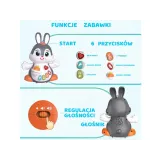 tańczący królik widoczny z boku z dynamiczną pozą