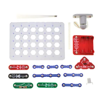 opcja obserwacji złożonego modelu edukacyjnego przez dziecko