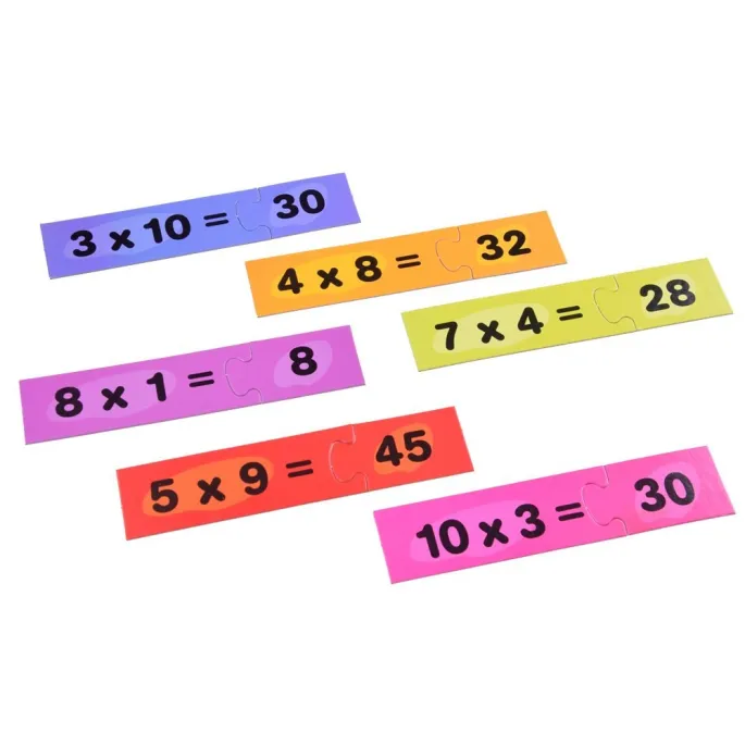 układanie par działanie – wynik podczas rozgrywki matematycznej