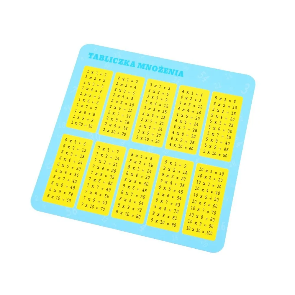 zawartość zestawu edukacyjnego do nauki tabliczki mnożenia