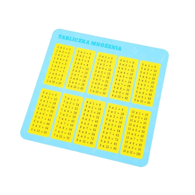 zawartość zestawu edukacyjnego do nauki tabliczki mnożenia