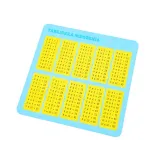 zawartość zestawu edukacyjnego do nauki tabliczki mnożenia