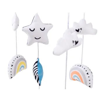 karuzelka widziana z góry prezentująca obrót o 360 stopni