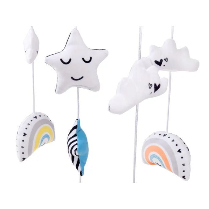 karuzelka widziana z góry prezentująca obrót o 360 stopni