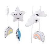 karuzelka widziana z góry prezentująca obrót o 360 stopni