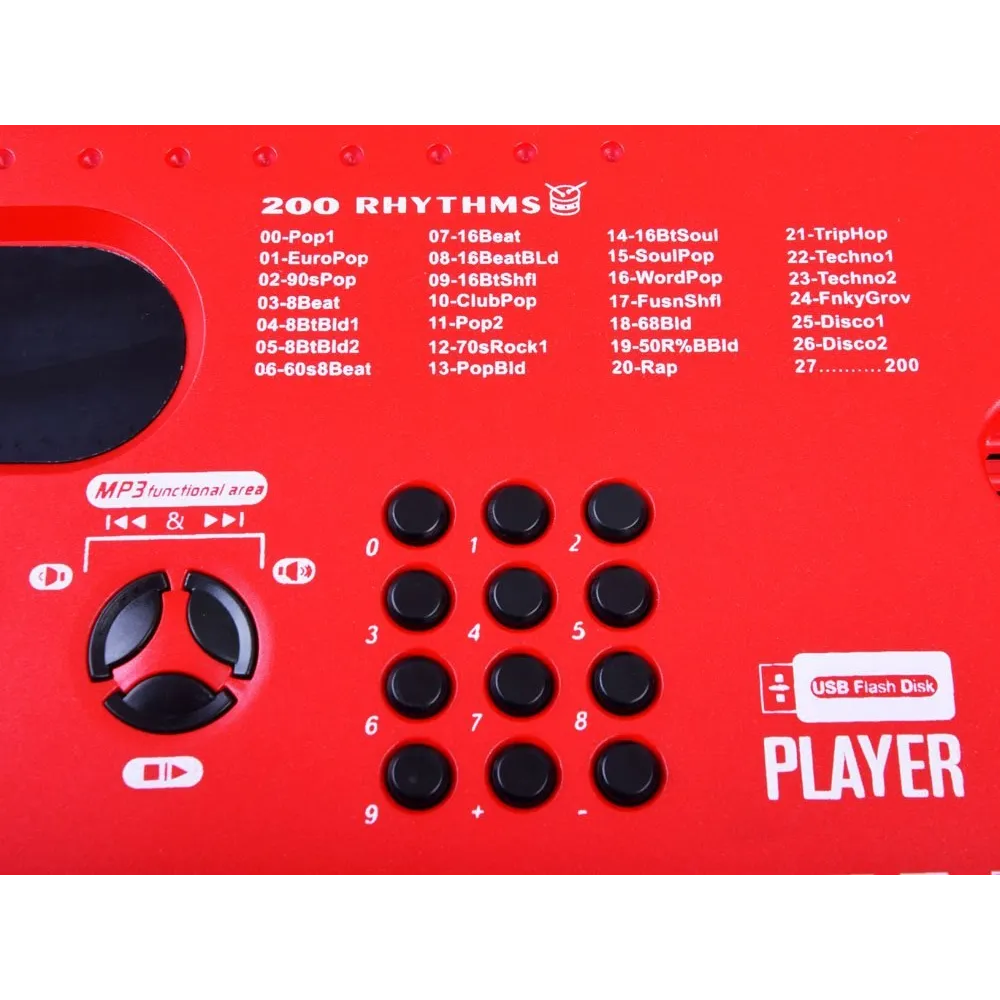 opakowanie zestawu z keyboardem i mikrofonem w kolorowe pudełko