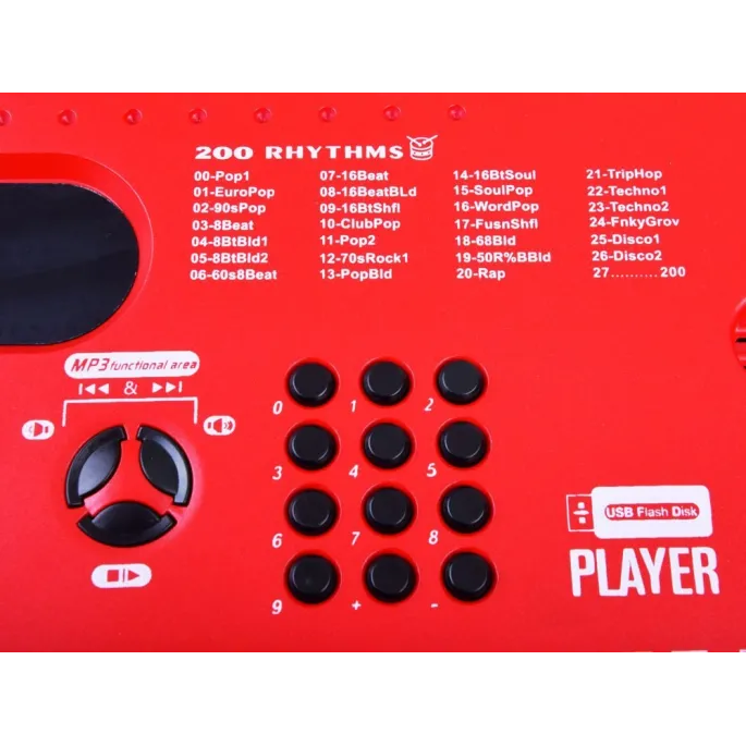 opakowanie zestawu z keyboardem i mikrofonem w kolorowe pudełko