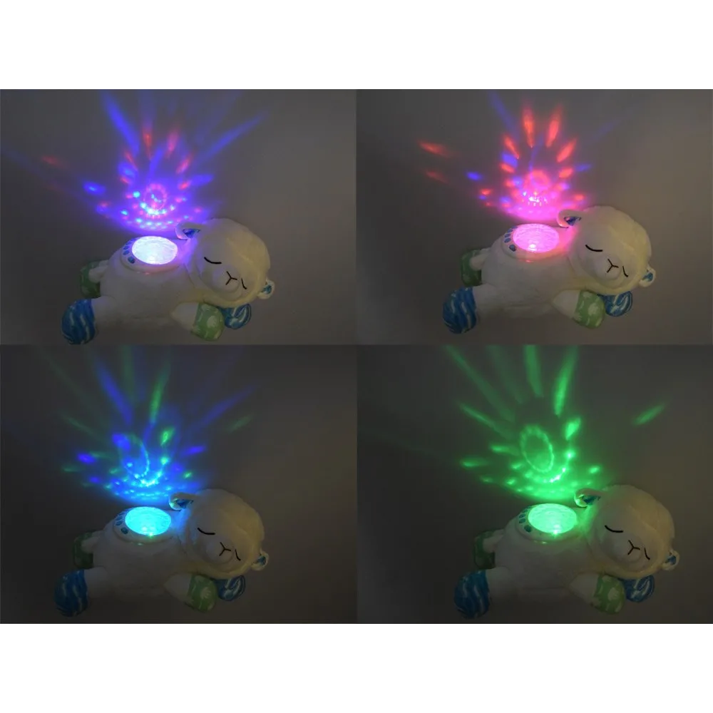 widok owieczki z panelem sterowania