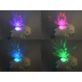 widok owieczki z panelem sterowania